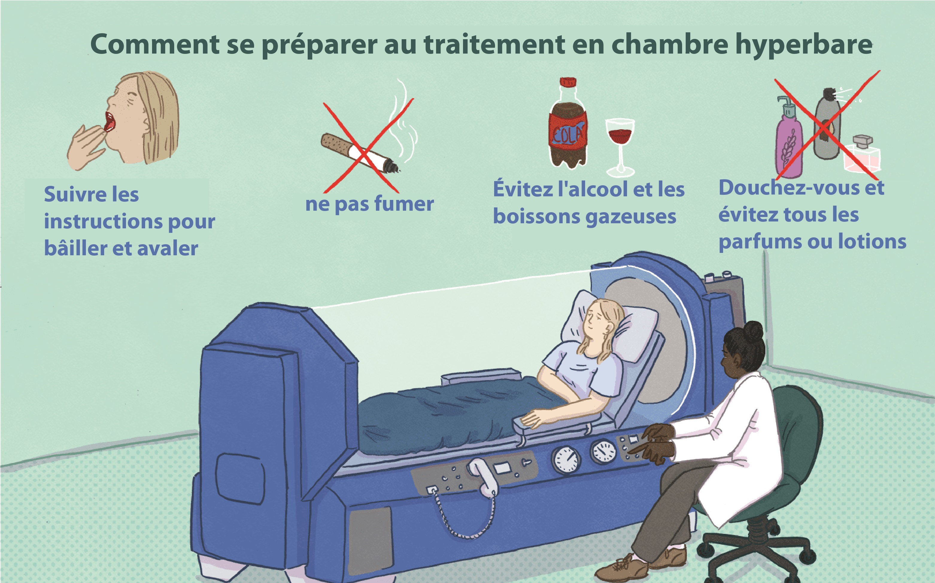Préparations avant séance hyperbare